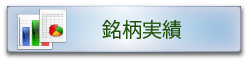 銘柄実績